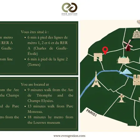 Arc De Triomphe 4 Bail Mobility Paris